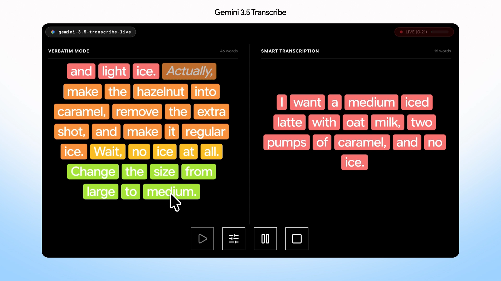Google’s demo comparing verbatim transcription with smart transcription after spoken corrections